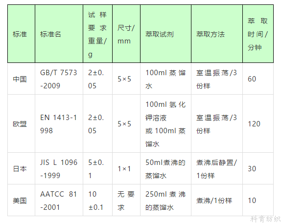 1611016526535074291.png